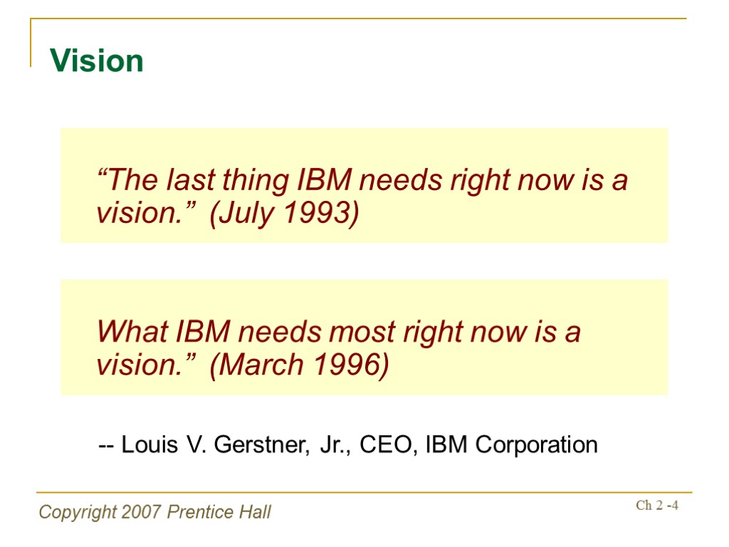 Copyright 2007 Prentice Hall Ch 2 -4 “The last thing IBM needs right now